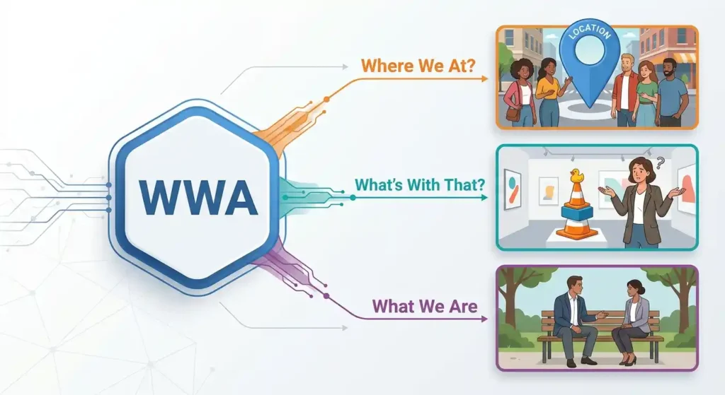 DPWM used across casual texts, group chats, DMs, and gaming conversations